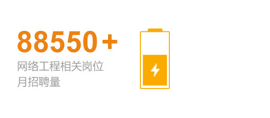 ӋCƌW(xu)cg(sh)_VA(lin)W(wng)ƼW(xu)У