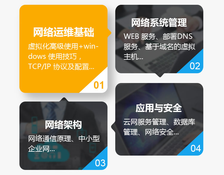 ӋCƌW(xu)cg(sh)_VA(lin)W(wng)ƼW(xu)У